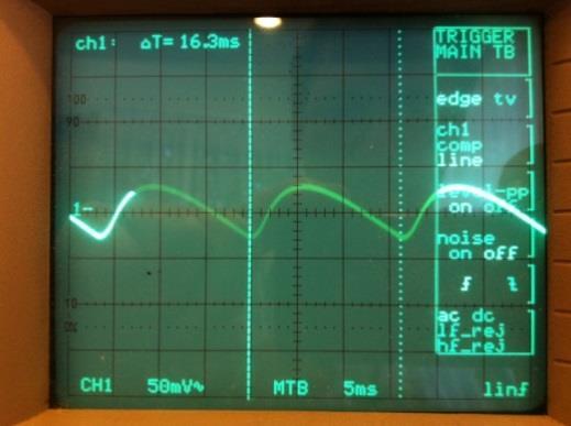 6~8 show the waveforms on the +ve supply rail before and after the filter while the amplifier is delivering 60 W into 8 Ω at 20 khz.