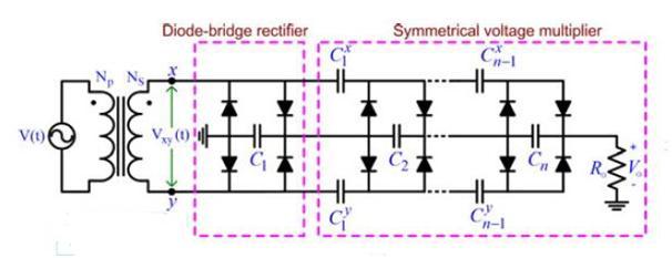 The concept of voltage multiplying circuit was first introduced by Greinacher in 1921.