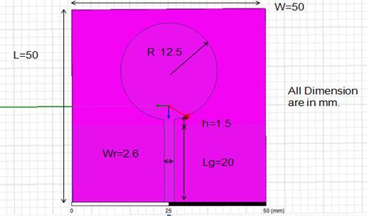 Fig -1: Geometry of proposed circular monopole antenna Fig.-3: Return loss due to variation of radius of patch As seen from the previous figure, the radius of circular monopole set as R=12.