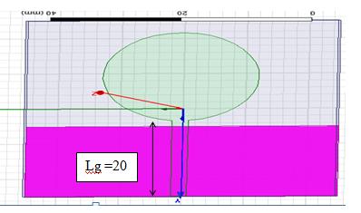 To achieve the optimum value of it the feed gap is going to be changed. 3.2 Effect of Feedgap length (h) Fig.-2: Ground plane geometry 3.