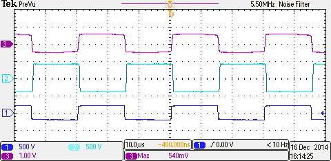 2.2 2.1 A / div DCX transformer primary current V out / V in 2 1.9 1.8 (a) DCX transformer secondary voltage DCX transformer primary voltage A / div Boost inductor current ripple 1.