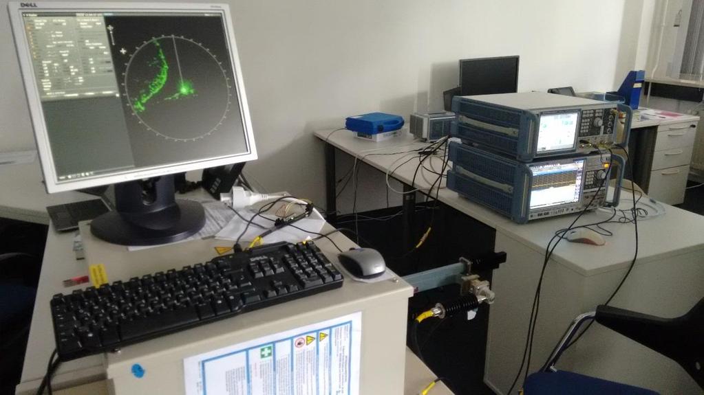Measurement setup in the laboratory Vector Signal Generator Radar