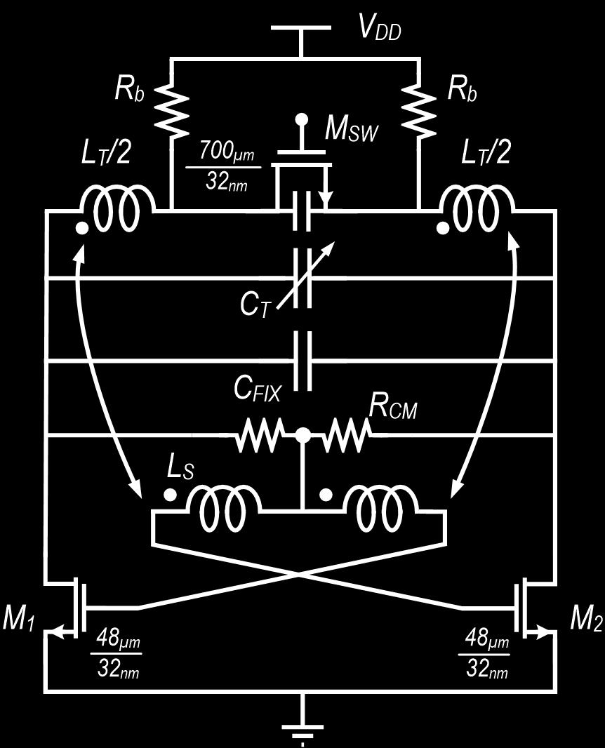 VCO Design Inductor splitting with M SW for the largest tuning step Variable tank capacitance (C T ) with switched digital MOMs and varactor L T =100pH, C T =140fF, C FIX 120fF Tank Q ranges from