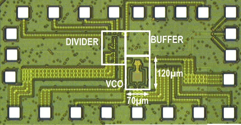 Test Chip CMOS 32nm LP from STMicroelectronics Core Area 70um x 120um 40GHz center frequency Phase Noise measured after divider