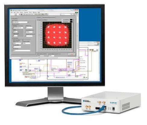 A Rapid Graphical Programming Approach to SDR Design and Prototyping with LabVIEW and