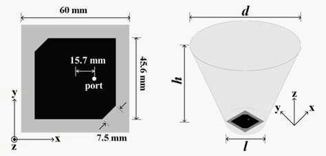 252 Cho et al. (a) (b) Figure 1. Proposed anti-jamming GPS structure. (a) Microstrip patch antenna for the GPS receiver. (b) Metallic conical structure.