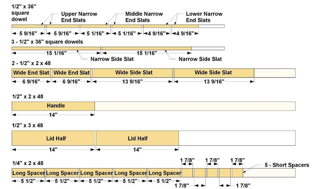 Cutting Diagram: Parts: Qty Part Name Dimensions (2) Upper Narrow End Slats 1/2" x 1/2" x 5 9/16" (2) Middle Narrow End Slats 1/2" x 1/2" x 5 1/16" (2) Lower Narrow End Slats 1/2" x 1/2" x 4 9/16"