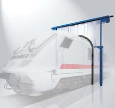 SOLUTION Air curtain systems High-speed doors with Stricker control system technology Residual space coverings for railway technology Strip curtain