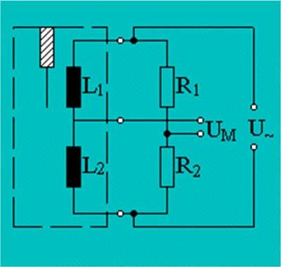 following graphic shows the measuring circuit used. The circuit is supplied with an AC voltage U ~. The resistors R 1 and R 2 form a full bridge along with the two inductors.