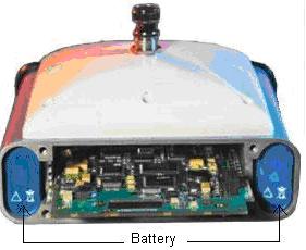 2.2 Charging (1) STAR S86 battery package The batteries packages are embedded on the two sides of receiver.