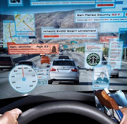 Human Machine Interface and Design Concept Safety of use Must not interfere with the driving