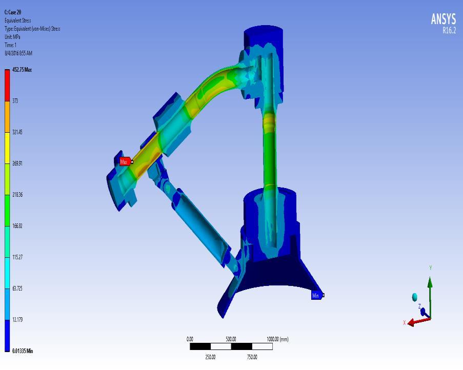 FEA used to verify stresses throughout gooseneck remain within allowable.
