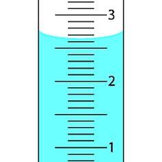 CH 11 TOPIC 34 SIGNIFICANT DIGITS 3 3) Sample Problems 2: Record the volume of liquid in these graduated cylinders. Be sure you include the error in your answer. 1. 2. 24.0 ml ± 0.1 ml 2.66 ml ± 0.