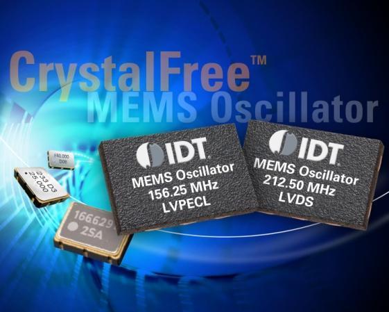 First IDT MEMS Products Introduced in 2012 IDT pmems TM (Piezoelectric MEMS) resonators for frequency reference applications. Work started in 2007.