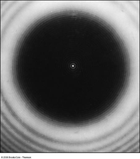 2. What caused the diffraction pattern in this picture? a. light from a light bulb incident on a double slit c. light incident on a circular object (such as a penny) b.