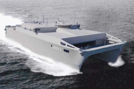 Sample S&T Projects: Mil-Mil Research Multi Hull Naval Ship