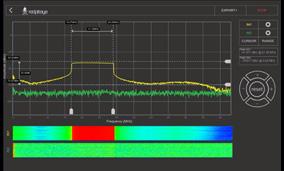 depth +-1V to +-20V input range DC Input coupling External trigger Starter Kit Spectrum Analyzer 2 channel 62,5MHz of