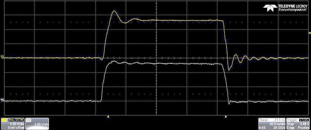 Clean Gate Waveforms Discrete driver: Gate loop inductance creates overshoot (even with good layout) Reliability concern
