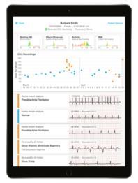 cardiographs and blood pressure monitors Remote monitoring platform for