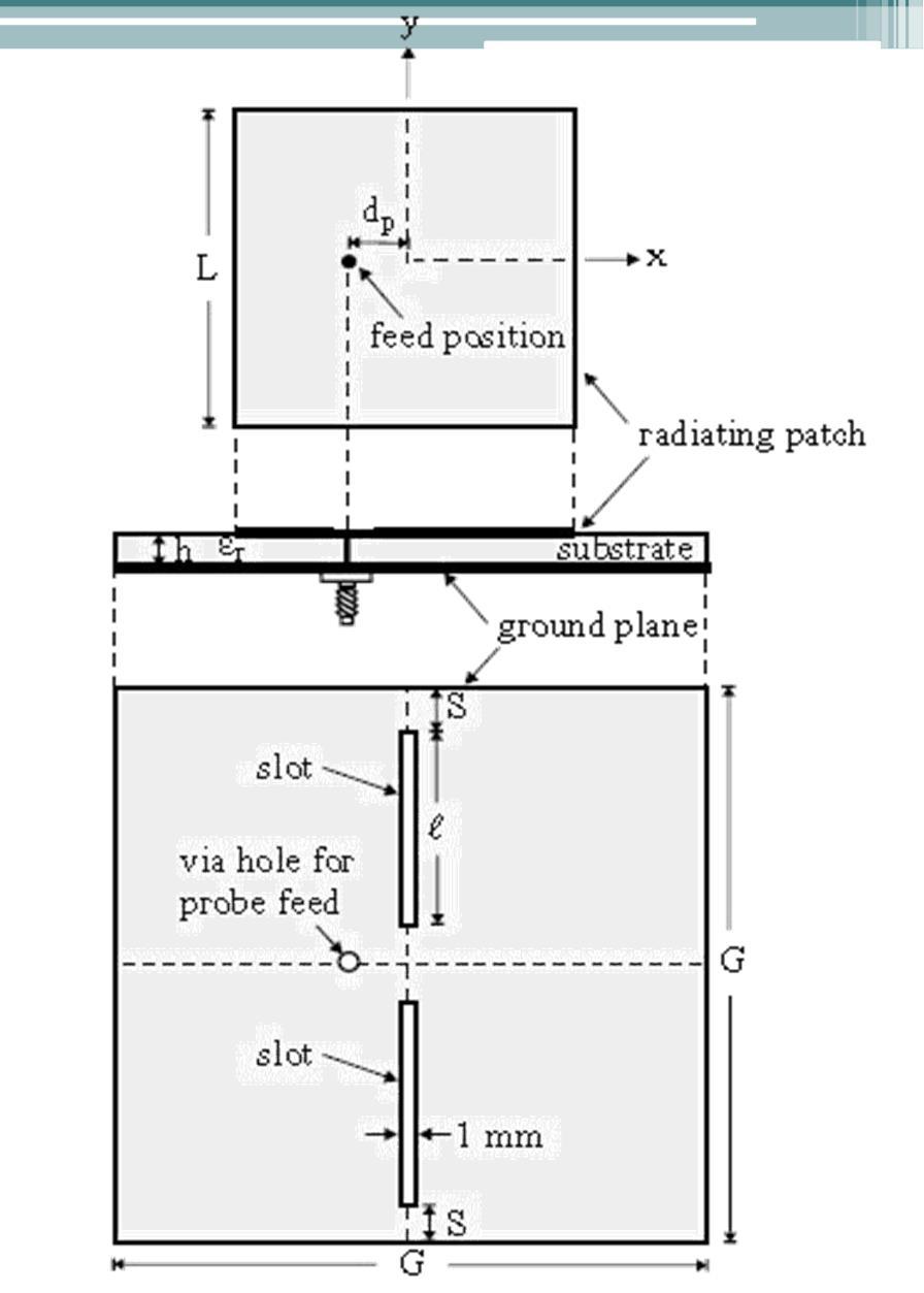 6 Use of A Slotted Ground Plane When the proper slots are embedded in the ground plane of a microstrip antenna, a lowering of the antenna s fundamental resonant frequency can be obtained.