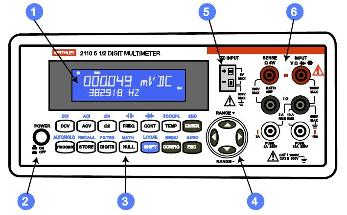 EQUIPMENT USE: The following equipment is located at each station: Keithley-DMM 2110 5 ½ Digit Multimeter Figure 1 Front Panel of Keithley-DMM 2110 5 ½ Digit Multimeter Display Power
