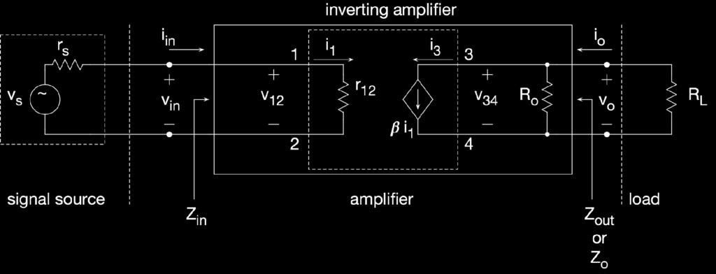 Basic Amplifers Modified