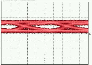 UL = O-band DML 1300-nm signal-waveband with SOA