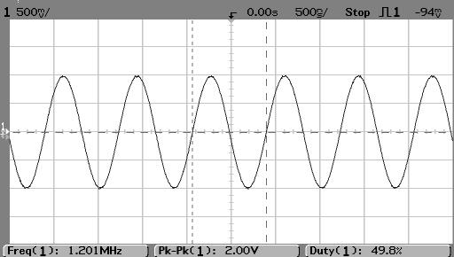 .4 Components AA3C/C3 and AL form a series tuned circuit at the third harmonic of the carrier frequency.