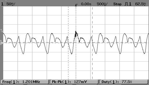 ..8 Set the signal generator to the transmitter carrier frequency and for a minimum amplitude of.0 V p-p.
