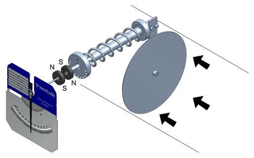 Working principle A target disk flowmeter is based on the indirect measurement of the force which is exerted on a disk suspended in the trajectory where a fluid flows at a certain speed.