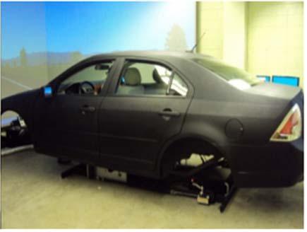 As shown in FIGURE 1, the simulator consists of a Ford Focus automobile with front and rear-view-projection screens, along with side mirror projections for portraying a virtual environment.