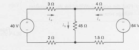 Mesh Circuit Anlysis Method 1) Select M independent mesh currents such tht t lest one mesh current psses through ech rnch* M = #rnches - #nodes 1 2) Apply KVL to ech mesh, expressing voltges in terms