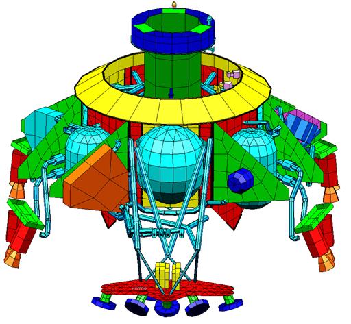 Analysts used the NX geometry, simplifying it as necessary, as the basis for their finite element meshes.