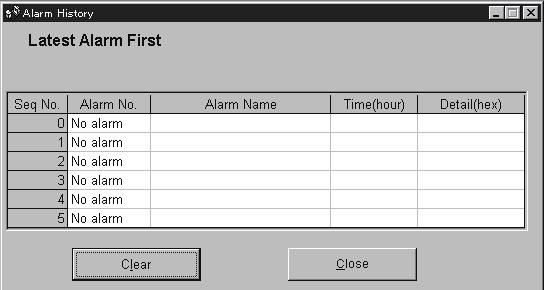 a) b) (1) Alarm history display The most recent six alarms are displayed. The smaller numbers indicate newer alarms.