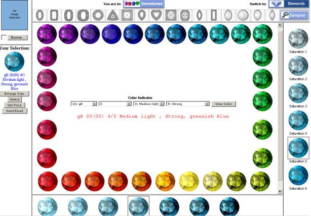 Gemstones Introduction GemePro Main Window The GemePro is a gem color grading and communication tool.