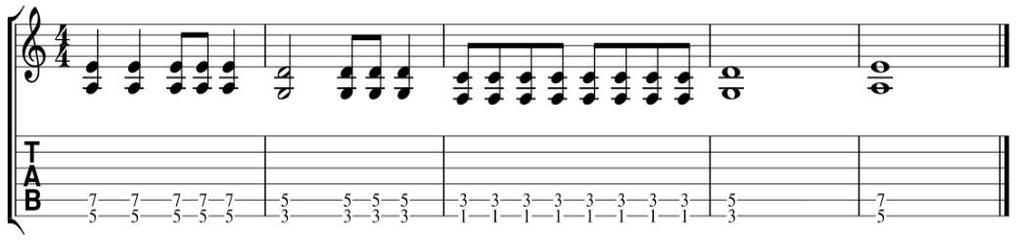 Chords All chords must be played as part of the chord progressions included in the course materials. All chords are in root position. Any fingering that is economical and sounds good will be accepted.