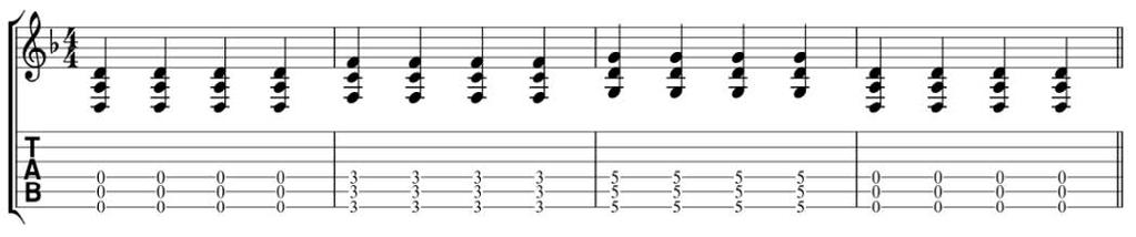 Chords All chords must be played as part of the chord progressions included in the course