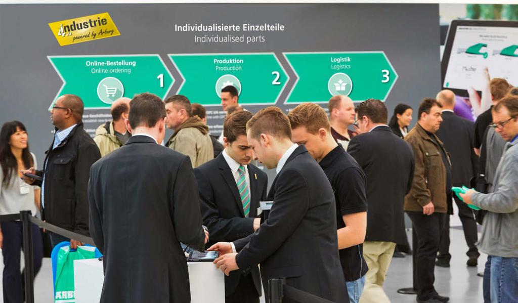 OUR COMPANY Experiencing the Smart Factory Efficiency Arena: Industrie 4.0 powered by Arburg Just how new business ideas can be established with Industry 4.
