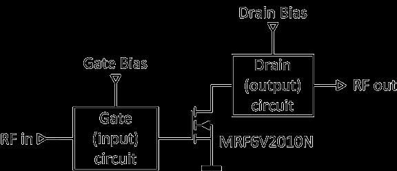Power Amplifier Power Amplifier Concept Power amplifier is built around a Freescale MRF6V2010N RF power