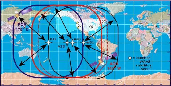 WAAS (Wide Area Augmentation System) Geostationary Satellites POR #47 3F3 Pacific Ocean at 178.