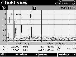 DSAM Field View Option to inject a CW test signal into various test points and view