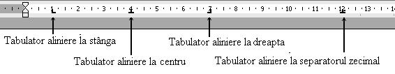4. După introducerea tuturor tabulatorilor se părăseşte caseta prin clic pe OK. Observaţie: Fiecare paragraf poate avea sau nu, definite propriile stopuri de tabulare.