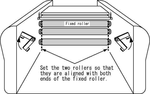 If paper dust or ink accumulates on the paper rollers or separator, the paper feeding function will deteriorate and may cause a paper jam or slipping.