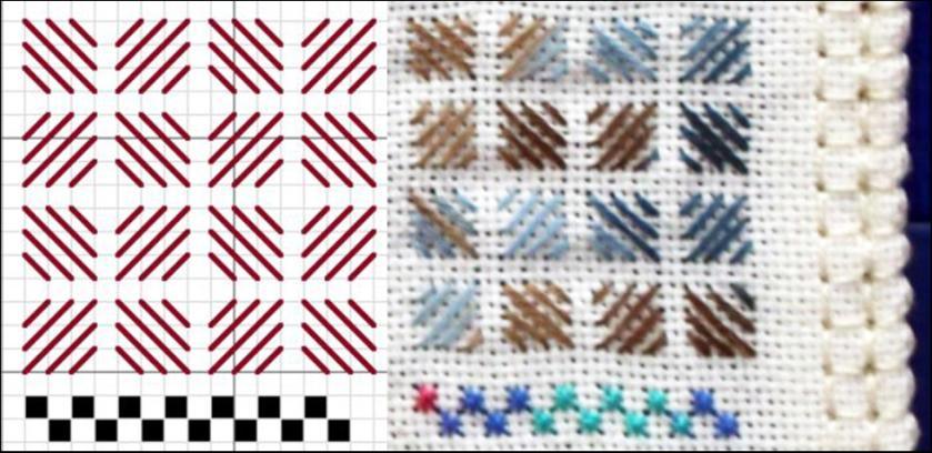 stitch, two strands Pattern 154 Japanese Kogin band Technique: Pattern