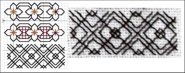 with DMC 310 back stitch. Check the design carefully, add the beads and trim all ends before working the border. Finishing your design.