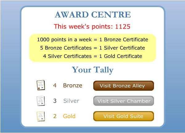 bronze certificates within 5