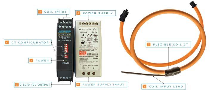 Chapter 1: Overview Single Phase Integrator Kit Details: 1 Rogowski Coil Input Three Channels for flexible rope style CT input. 5 Power Supply RIK integrated power supply.