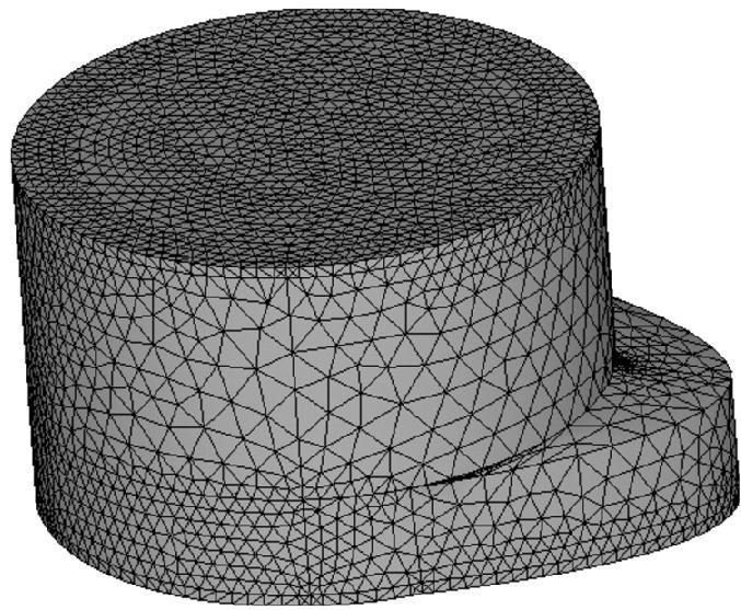Fig.7: meshing of thee-phase AC ac funace Fig.