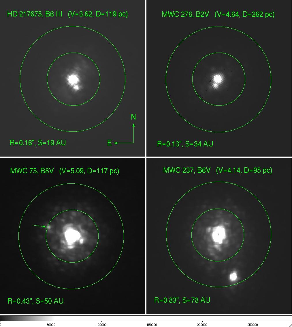 Adaptive Optics Images of Close Binary Stars Images taken with Gemini North (8.5m) telescope Altair Adaptive Optics System Near Infrared (2 microns) PSF FWHM ~ 0.07 (measured) Pixel size = 0.