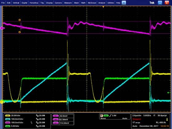 Typical Performance Waveforms 18 V IN 160 V IN Figure 3: Typical Operating Waveforms Ch. 1 (Yellow): Primary VDS Ch. 2 (Blue): CS Ch. 3 (Purple): VOUT (ac coupled) Ch.